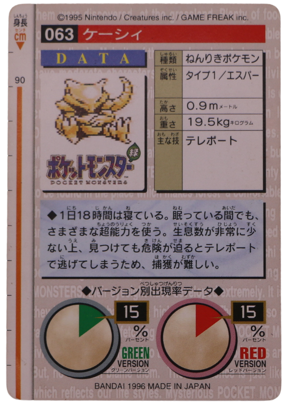 Abra Monsters Collection No. 063 1996 Cardass (JP) - Single